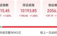 A股第一！300059，半天成交近百亿