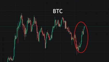 btc 67000,大行情即将到来