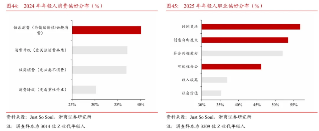 浙商证券“喊得有创意”:A股历史上第一次“系统性“慢”牛”