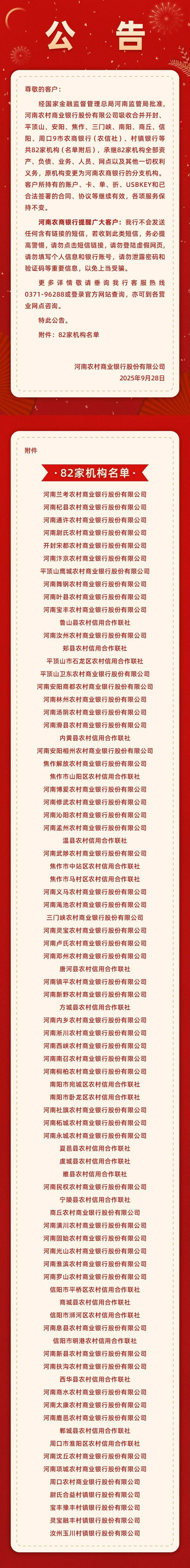 河南农商银行获批吸收合并82家机构，此前由25家机构以新设合并方式组建