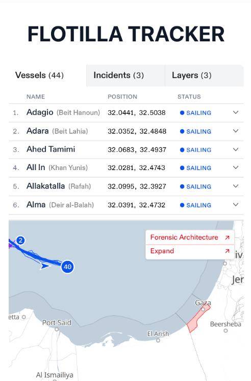 意大利怂了,西班牙战舰跑了,土耳其战机逃了,加沙勇士却反击了
