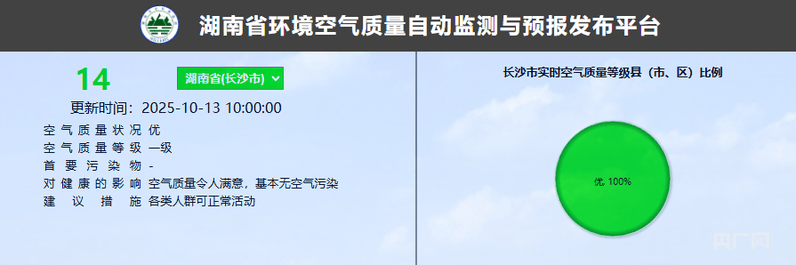 长沙、岳阳等多地遭遇“烟雾锁城”,官方回应系上游焚烧秸秆所致