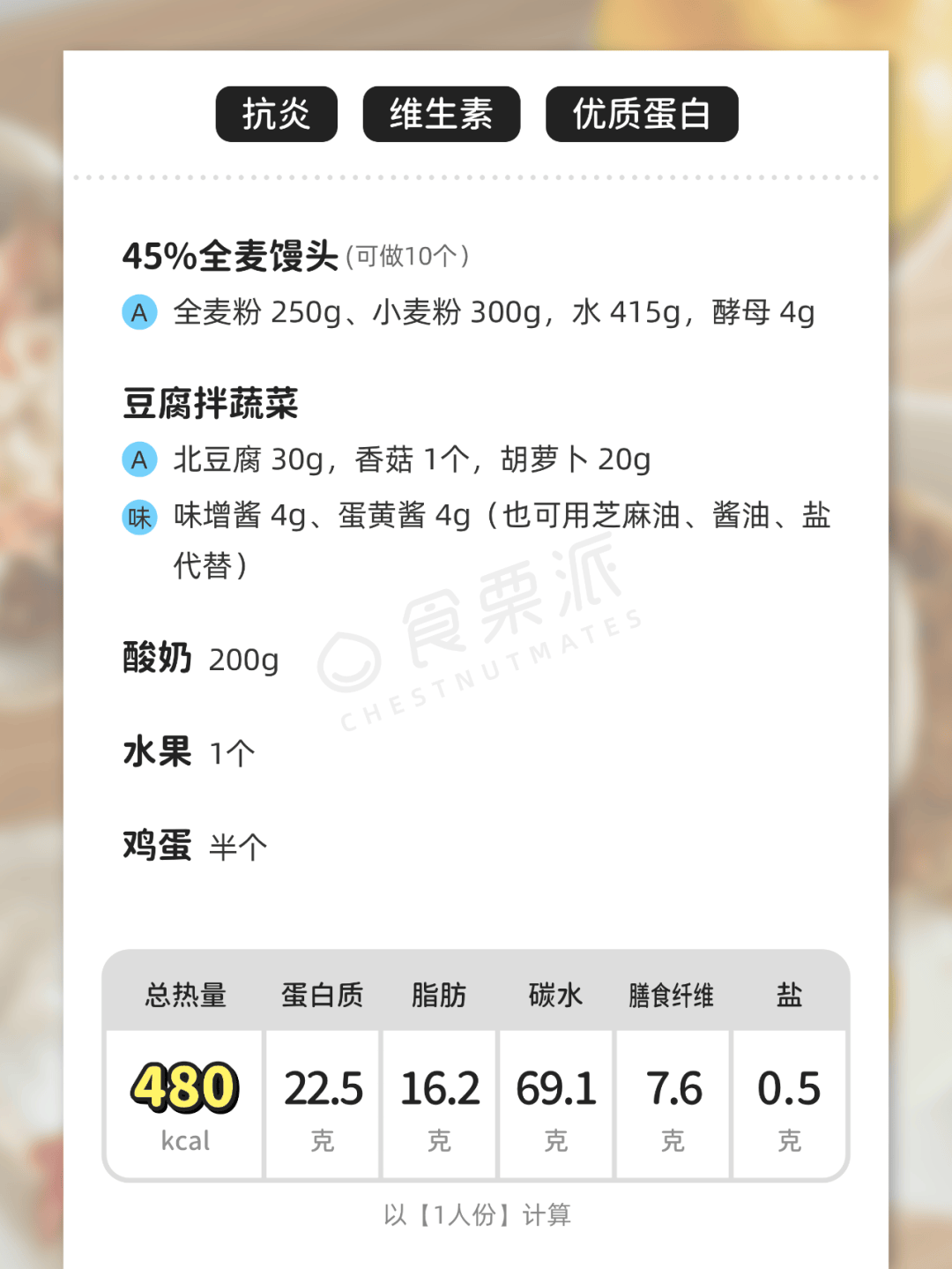 早餐喝牛奶和喝酸奶,竟然差那么多!