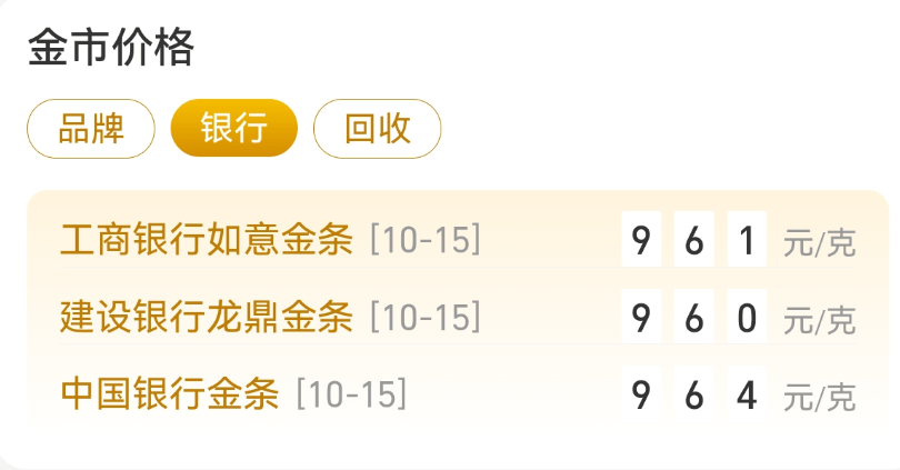 刚刚,紧急通知!黄金突发!紧急风险提示来了