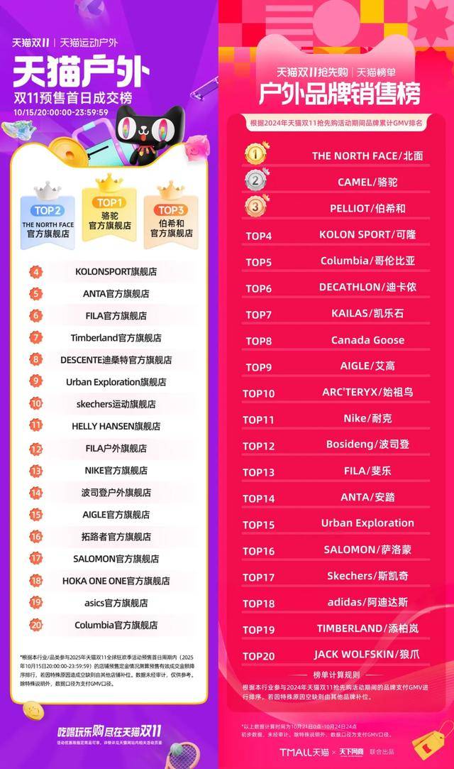 突发！高层离职，始祖鸟还有救吗？