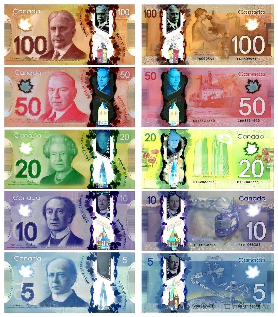 世界上最值钱的货币(世界上最值钱的货币十大排名)