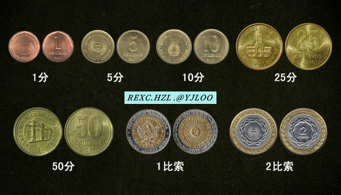 阿根廷货币(阿根廷货币兑换美元汇率)