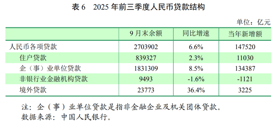 央行货币政策报告(央行 货币政策报告) 央行货币政策报告(央行 货币政策报告)