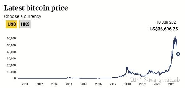 hks是什么货币(hkd是什么货币16800) hks是什么货币(hkd是什么货币16800)