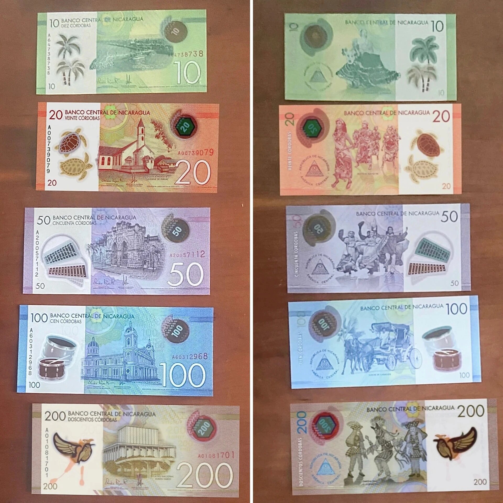 尼泊尔货币(美元兑尼泊尔货币) 尼泊尔货币(美元兑尼泊尔货币)