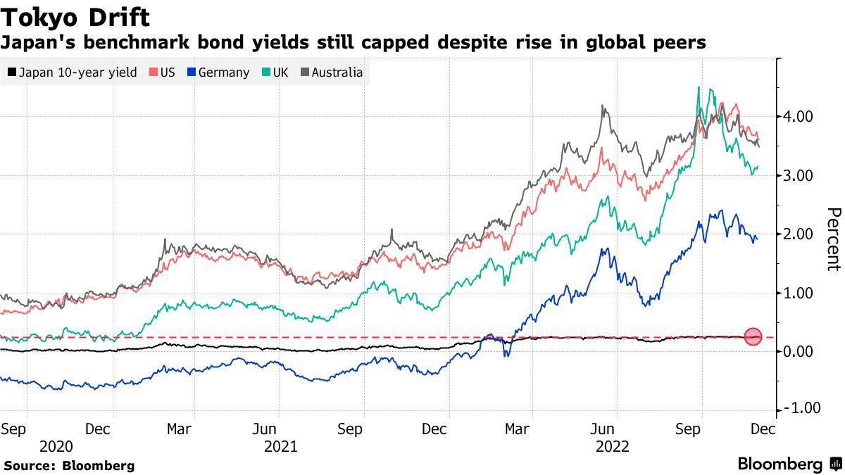 货币掉期(货币掉期CCS)