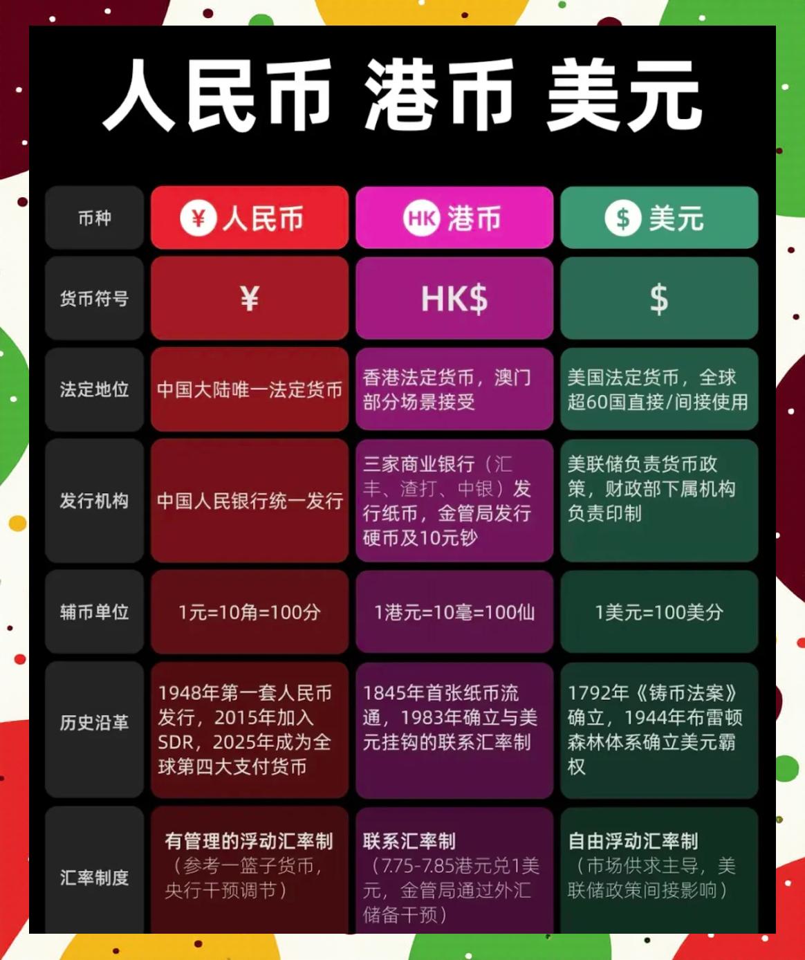 brl是什么货币(brl是哪个国家的货币)