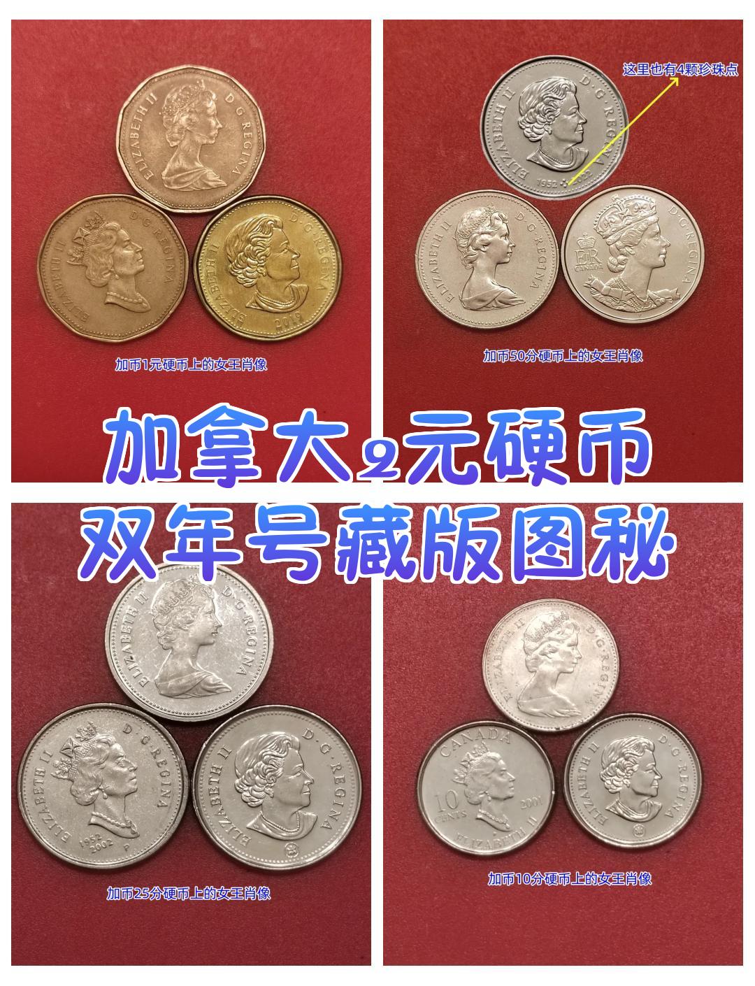 加拿大货币(加拿大货币换算)